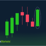 Trading